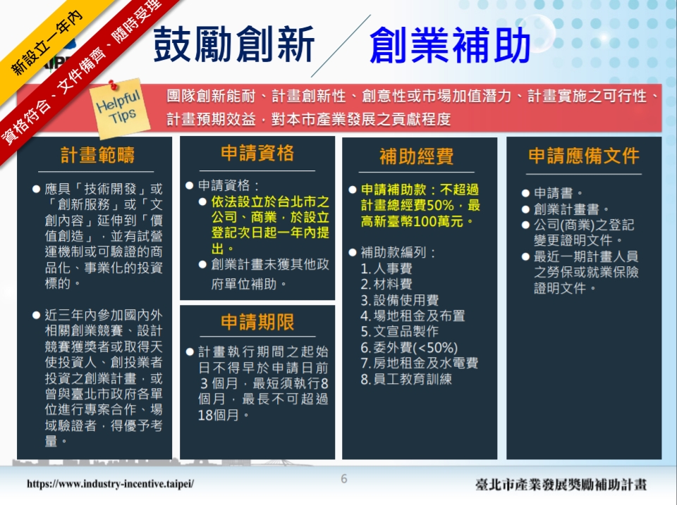 2022台北市SITI-創業補助