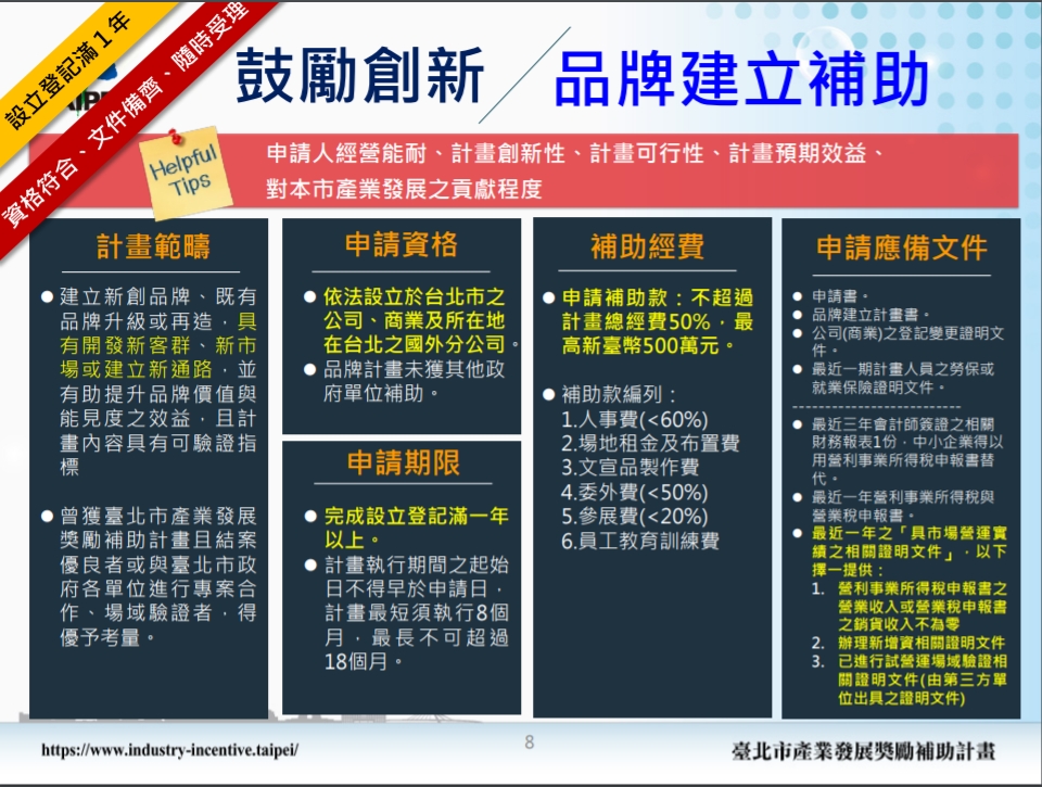 2022台北市SITI-品牌建立補助