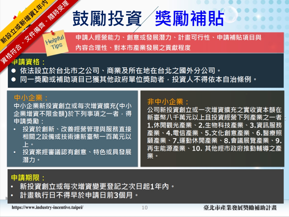 2022台北市SITI-獎勵補助