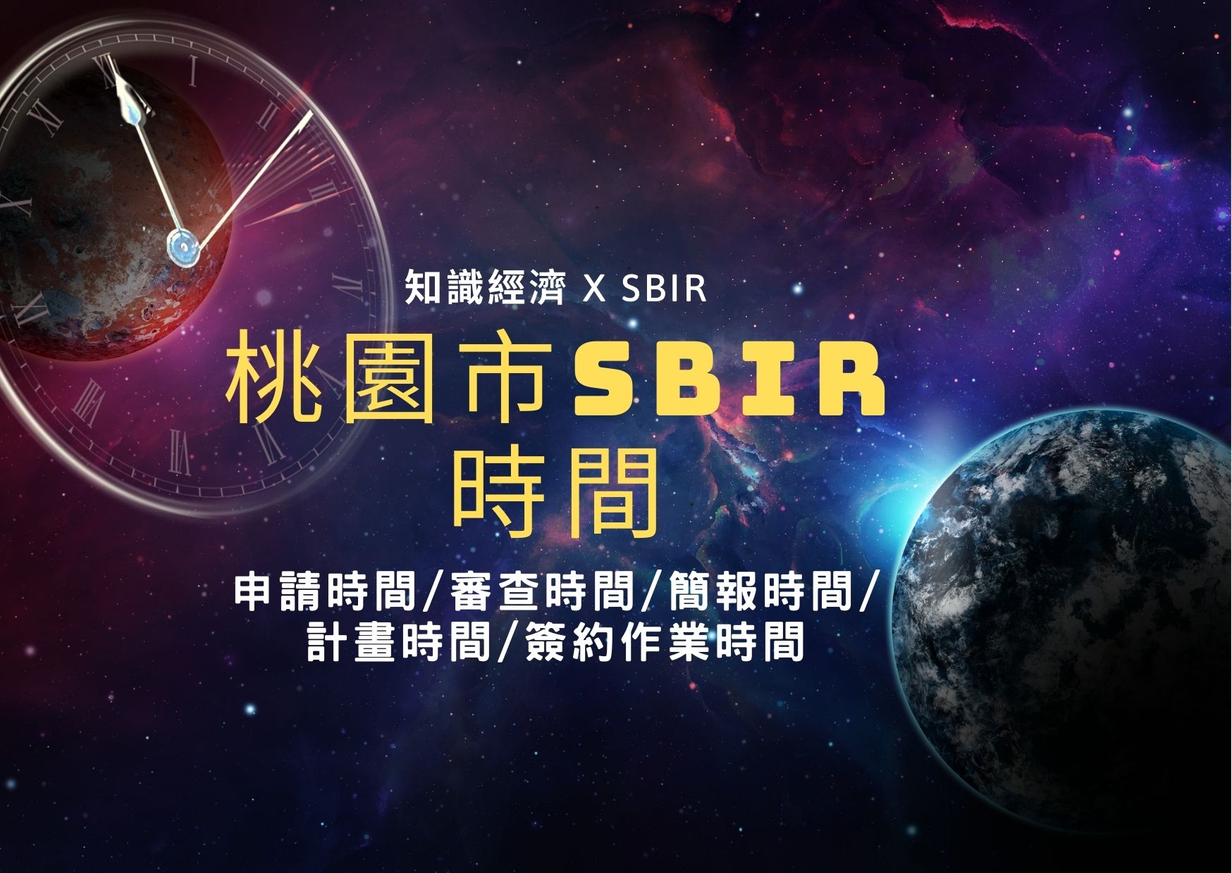 桃園市SBIR時間
